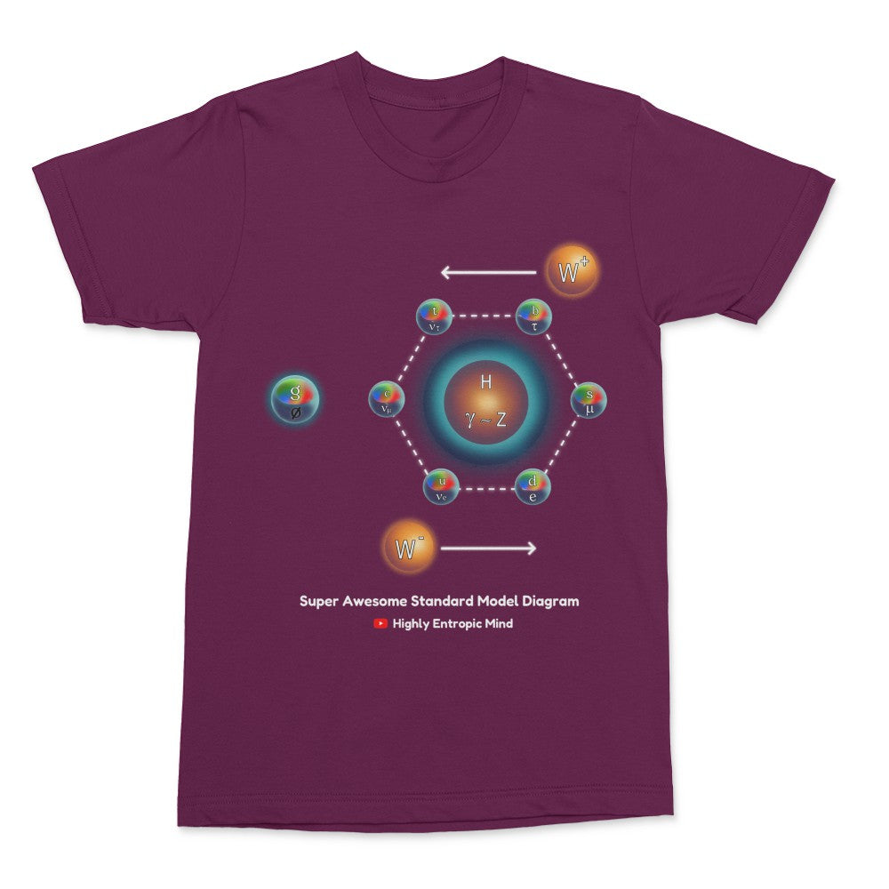 Super Awesome Diagram Shirt (Male)