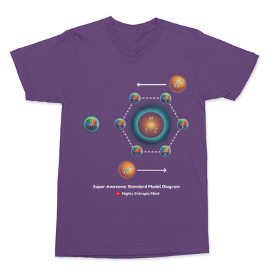 Super Awesome Diagram Shirt (Male)