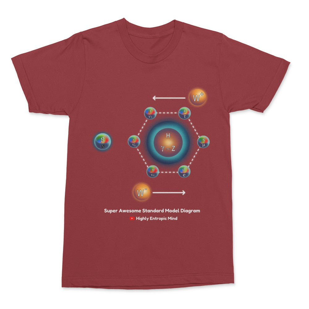 Super Awesome Diagram Shirt (Male)(More sizes)