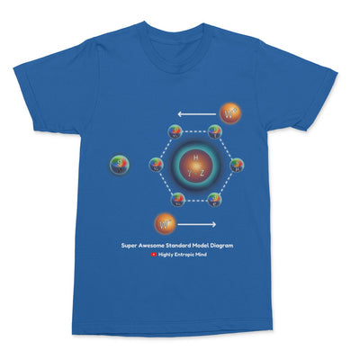 Super Awesome Diagram Shirt (Male)(More sizes)