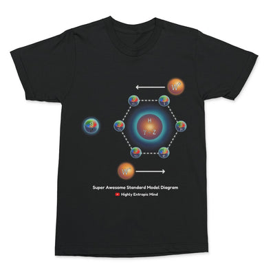 Super Awesome Diagram Shirt (Male)(More sizes)