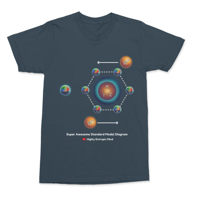 Super Awesome Diagram Shirt (Male)(More sizes)