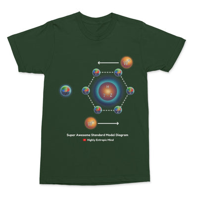 Super Awesome Diagram Shirt (Male)(More sizes)