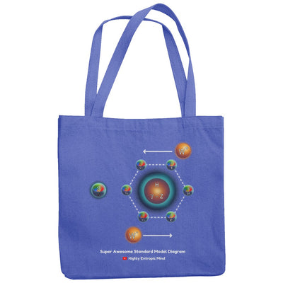 Super Awesome Diagram Tote Bab